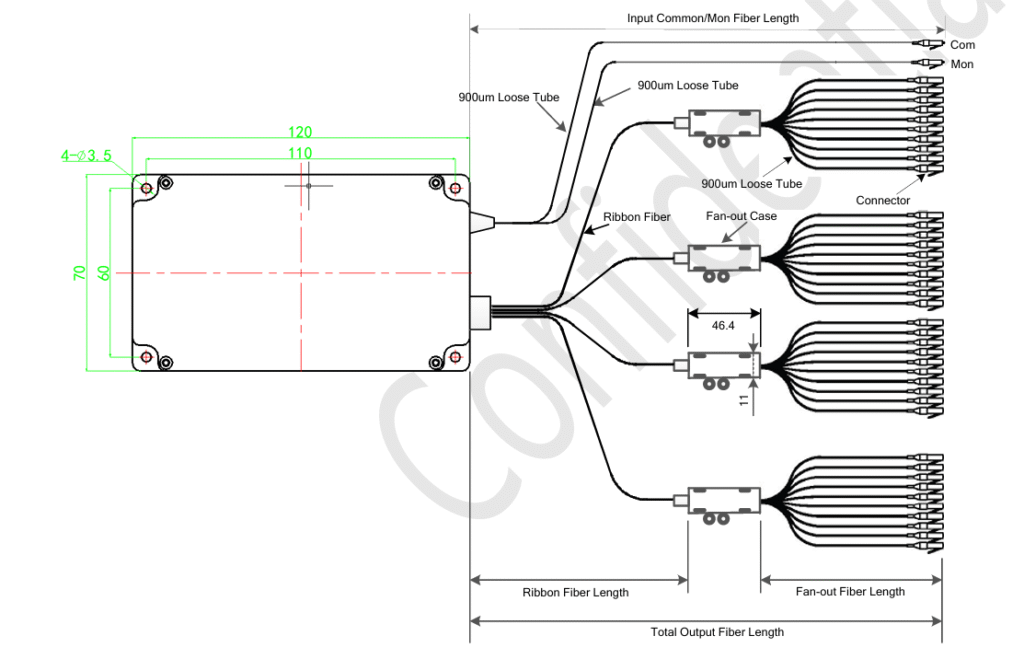 100ghz aawg dwdm mux/demux 40ch