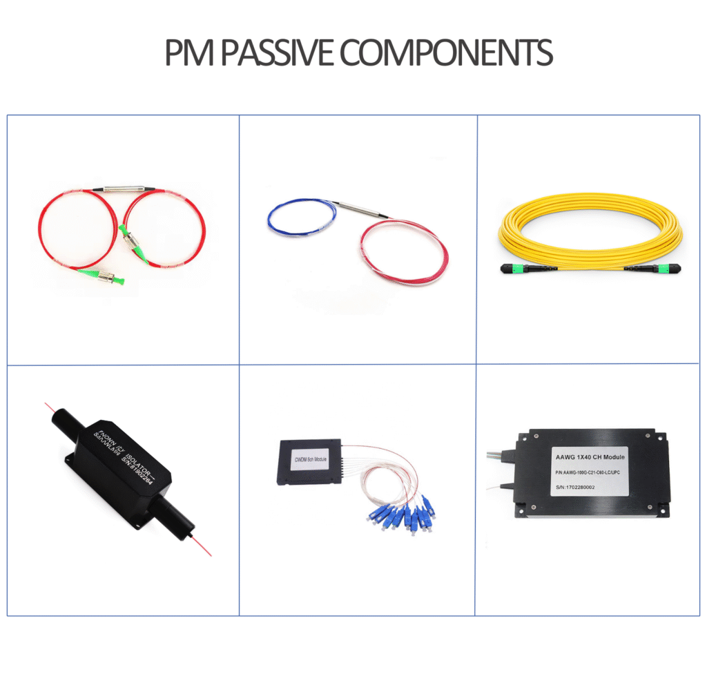 PM passive components