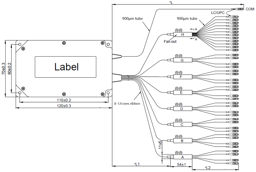 50ghz 88ch flat top athermal awg module